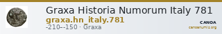 Graxa Historia Numorum Italy 781 — CANOA
