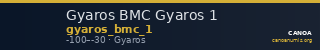 Gyaros BMC Gyaros 1 — CANOA