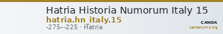 Hatria Historia Numorum Italy 15 — CANOA