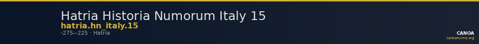 Hatria Historia Numorum Italy 15 — CANOA