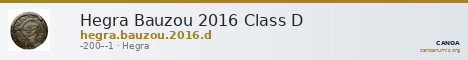Hegra Bauzou 2016 Class D — CANOA