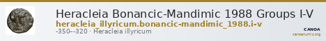 Heracleia Bonancic-Mandimic 1988 Groups I-V — CANOA