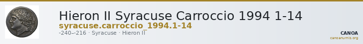 Hieron II Syracuse Carroccio 1994 1-14 — CANOA