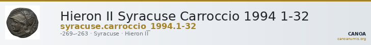 Hieron II Syracuse Carroccio 1994 1-32 — CANOA