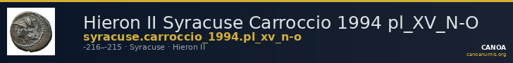 Hieron II Syracuse Carroccio 1994 pl_XV_N-O — CANOA