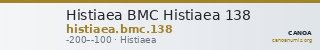 Histiaea BMC Histiaea 138 — CANOA