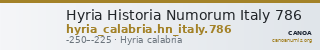 Hyria Historia Numorum Italy 786 — CANOA