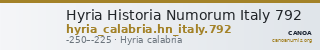 Hyria Historia Numorum Italy 792 — CANOA