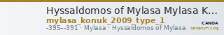 Hyssaldomos of Mylasa Mylasa Konuk 2009 Type 1 — CANOA