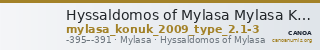 Hyssaldomos of Mylasa Mylasa Konuk 2009 Type 2.1-3 — CANOA