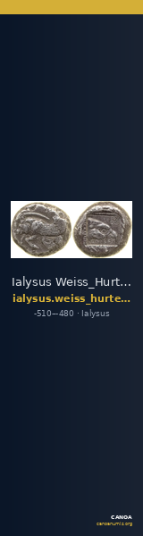 Ialysus Weiss_Hurter_1998 2-4 — CANOA