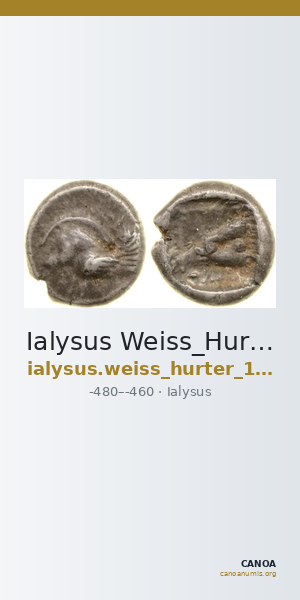 Ialysus Weiss_Hurter_1998 Pl. 3.10-12 — CANOA