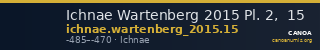 Ichnae Wartenberg 2015 Pl. 2, 15 — CANOA