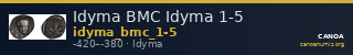 Idyma BMC Idyma 1-5 — CANOA