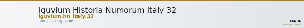 Iguvium Historia Numorum Italy 32 — CANOA