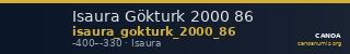 Isaura Gökturk 2000 86 — CANOA