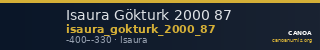 Isaura Gökturk 2000 87 — CANOA