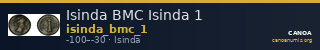 Isinda BMC Isinda 1 — CANOA