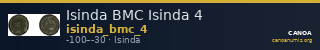 Isinda BMC Isinda 4 — CANOA