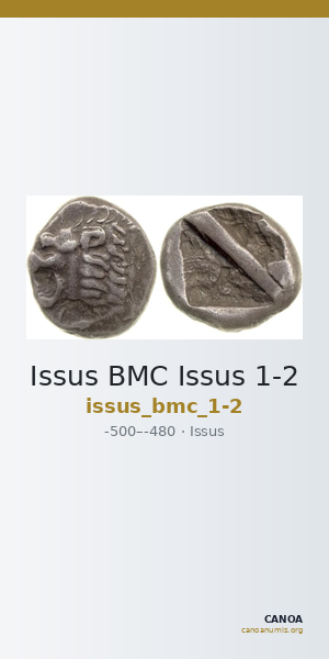 Issus BMC Issus 1-2 — CANOA