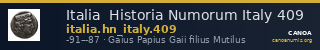 Italia  Historia Numorum Italy 409 — CANOA