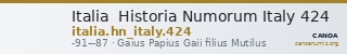 Italia  Historia Numorum Italy 424 — CANOA