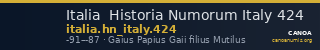 Italia  Historia Numorum Italy 424 — CANOA