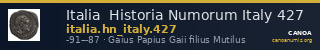 Italia Historia Numorum Italy 427 — CANOA