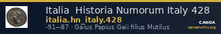 Italia Historia Numorum Italy 428 — CANOA