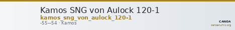 Kamos SNG von Aulock 120-1 — CANOA