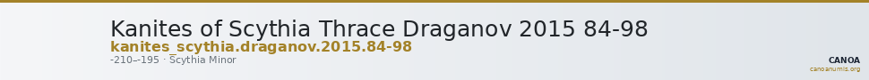 Kanites of Scythia Thrace Draganov 2015 84-98 — CANOA
