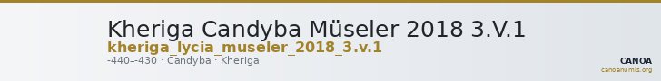 Kheriga Candyba Müseler 2018 3.V.1 — CANOA