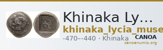 Khinaka Lycia Müseler 2018 4.I.4-6 — CANOA