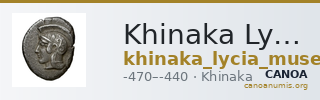 Khinaka Lycia Müseler 2018 4.IV.1-3 — CANOA