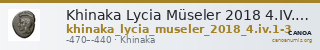 Khinaka Lycia Müseler 2018 4.IV.1-3 — CANOA