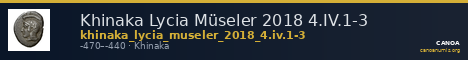 Khinaka Lycia Müseler 2018 4.IV.1-3 — CANOA
