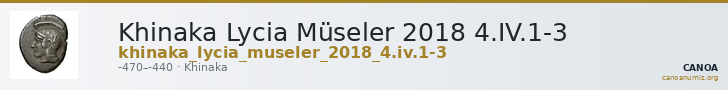 Khinaka Lycia Müseler 2018 4.IV.1-3 — CANOA