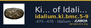Ki... of Idalium Idalium BMC Idalium 5-9 — CANOA