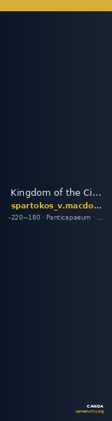 Kingdom of the Cimmerian Bosporus Panticapaeum MacDonald 2005 105 — CANOA