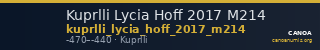 Kuprlli Lycia Hoff 2017 M214 — CANOA