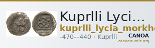 Kuprlli Lycia Mørkholm and Zahle 1972 77-92 — CANOA