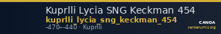 Kuprlli Lycia SNG Keckman 454 — CANOA