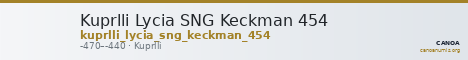 Kuprlli Lycia SNG Keckman 454 — CANOA