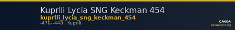Kuprlli Lycia SNG Keckman 454 — CANOA