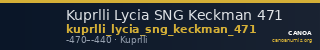 Kuprlli Lycia SNG Keckman 471 — CANOA