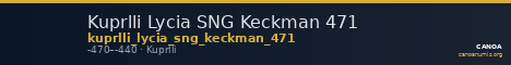 Kuprlli Lycia SNG Keckman 471 — CANOA