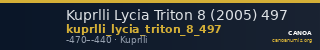 Kuprlli Lycia Triton 8 (2005) 497 — CANOA
