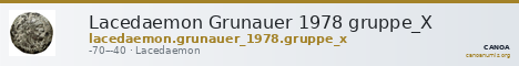Lacedaemon Grunauer 1978 gruppe_X — CANOA