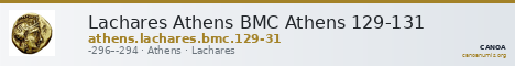 Lachares Athens BMC Athens 129-131 — CANOA