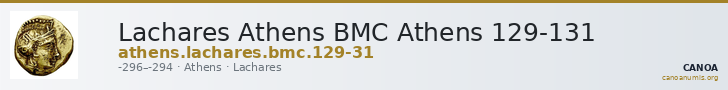Lachares Athens BMC Athens 129-131 — CANOA